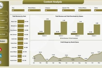 BacktoFrontShow Pricing